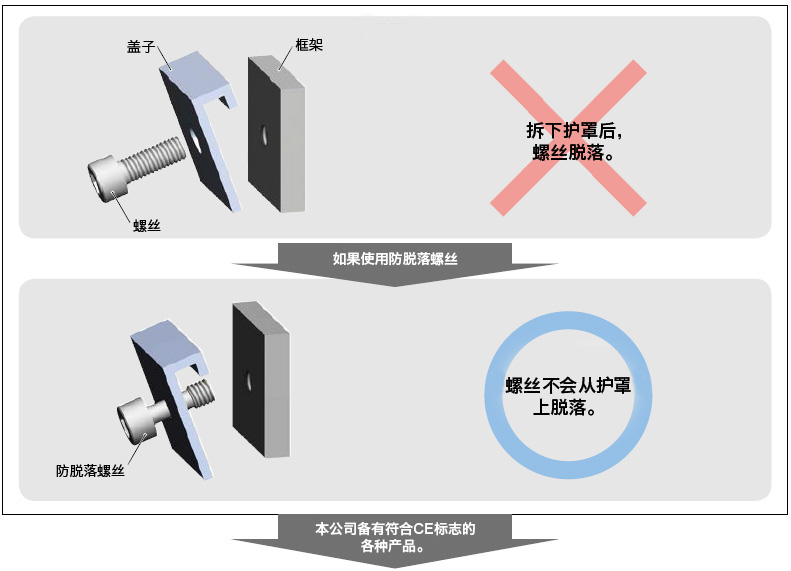Captive-Screw_chn